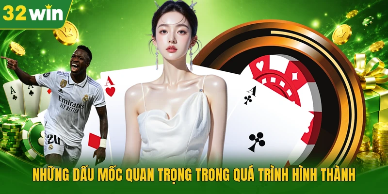 Những dấu mốc quan trọng trong quá trình hình thành 