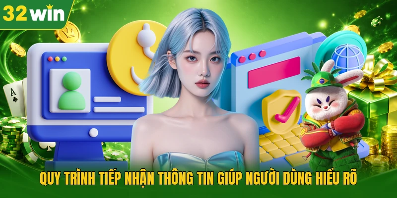 Quy trình tiếp nhận thông tin giúp người dùng hiểu rõ